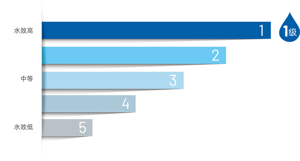 云顶集团·(中国区)最新官方网站