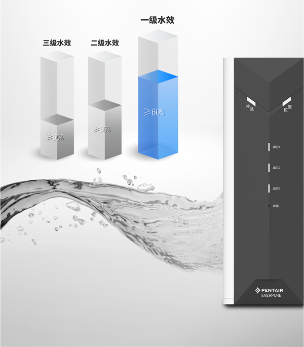 云顶集团·(中国区)最新官方网站