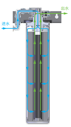 云顶集团·(中国区)最新官方网站
