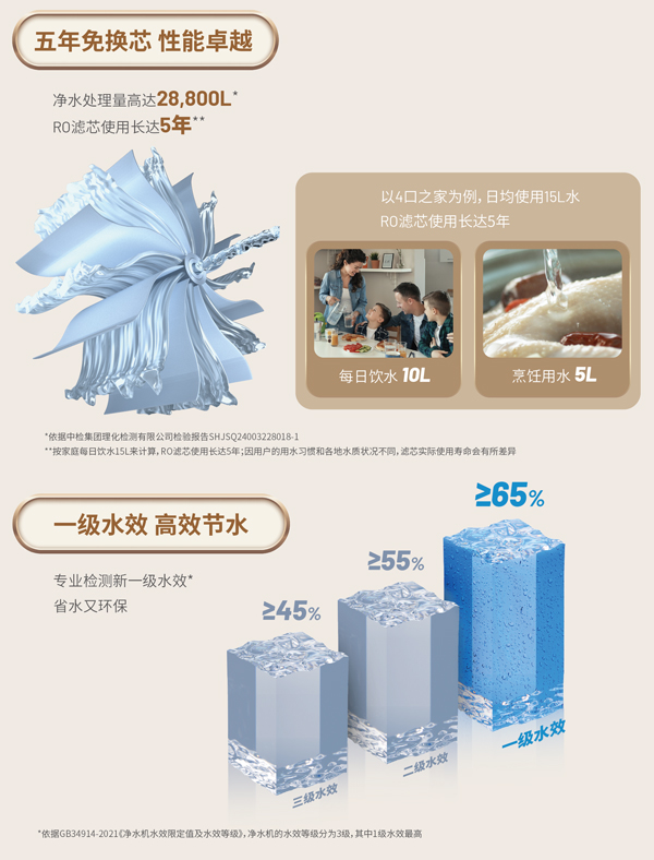 云顶集团·(中国区)最新官方网站