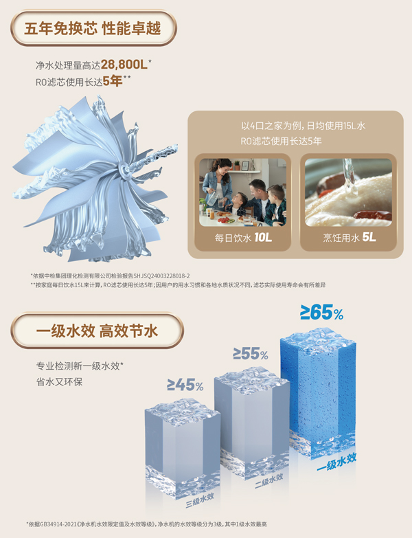 云顶集团·(中国区)最新官方网站