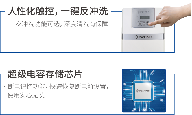 云顶集团·(中国区)最新官方网站