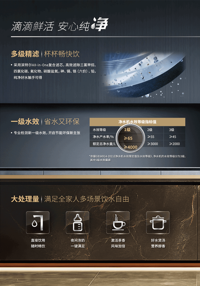 云顶集团·(中国区)最新官方网站