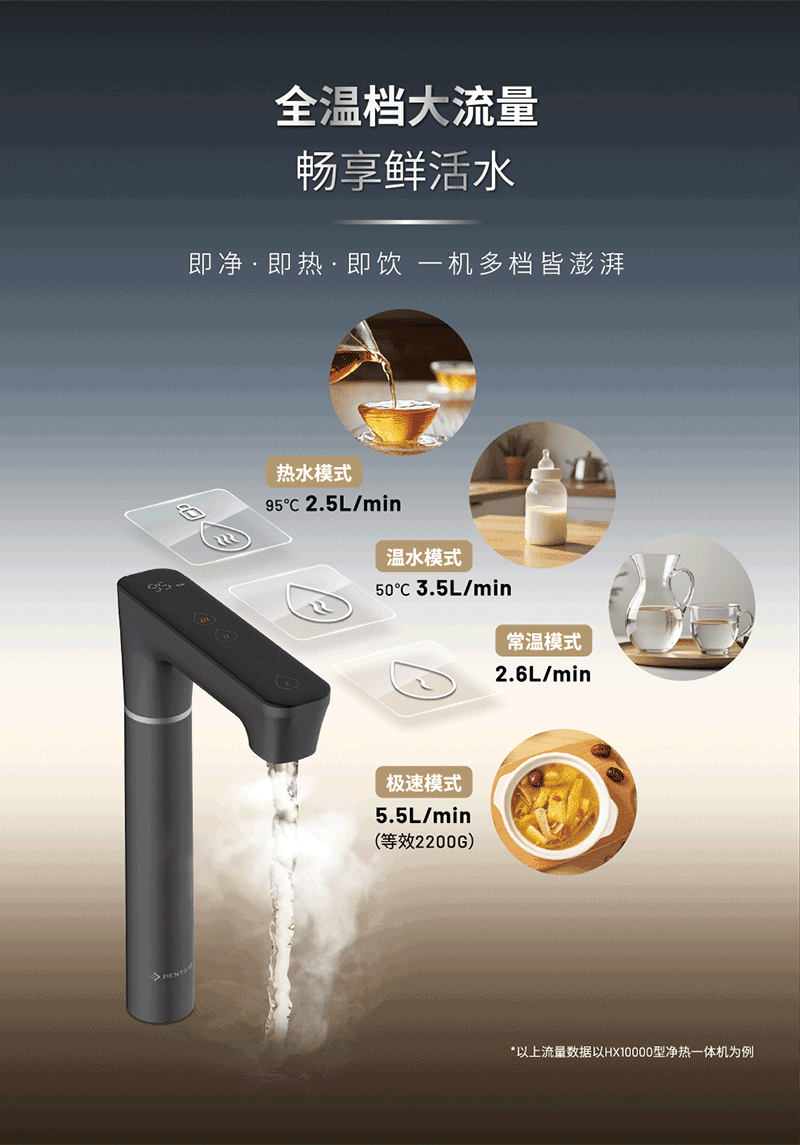 云顶集团·(中国区)最新官方网站