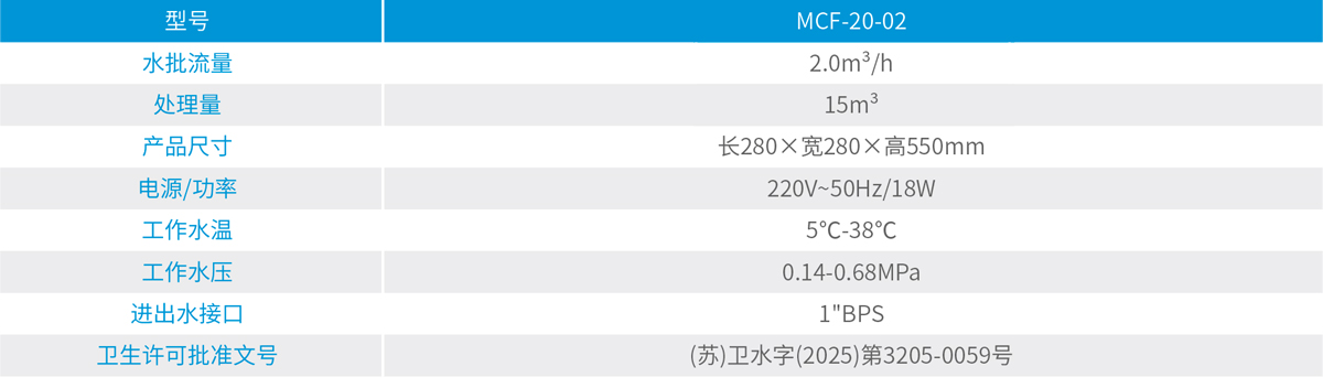 云顶集团·(中国区)最新官方网站